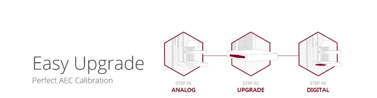 Analog to digital upgrade path with AEC calibration